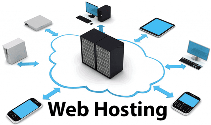 Các tính năng của hosting