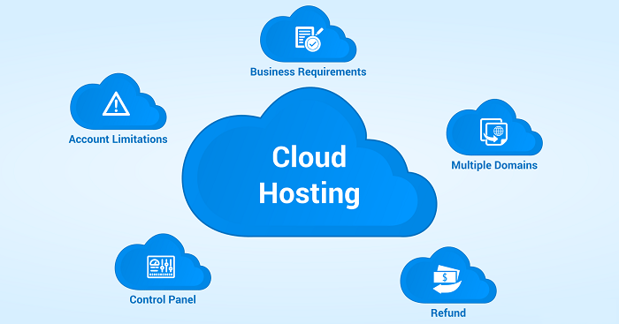 Hosting chất lượng cao (Cloud hosting)